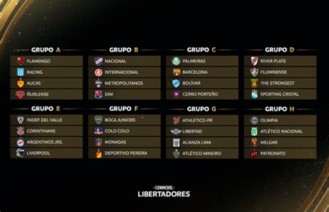 fase de grupos libertadores 2023 sorteio